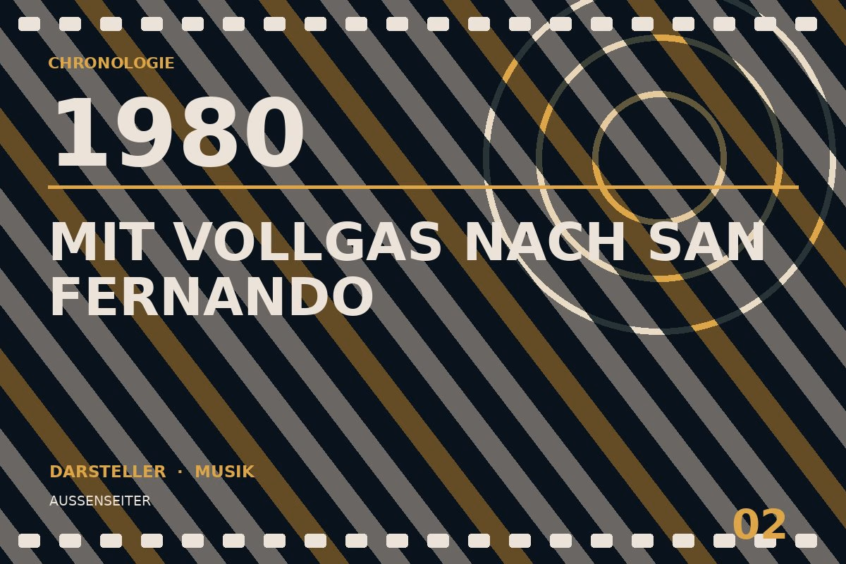 Chronologietafel zu Mit Vollgas nach San Fernando (1980)