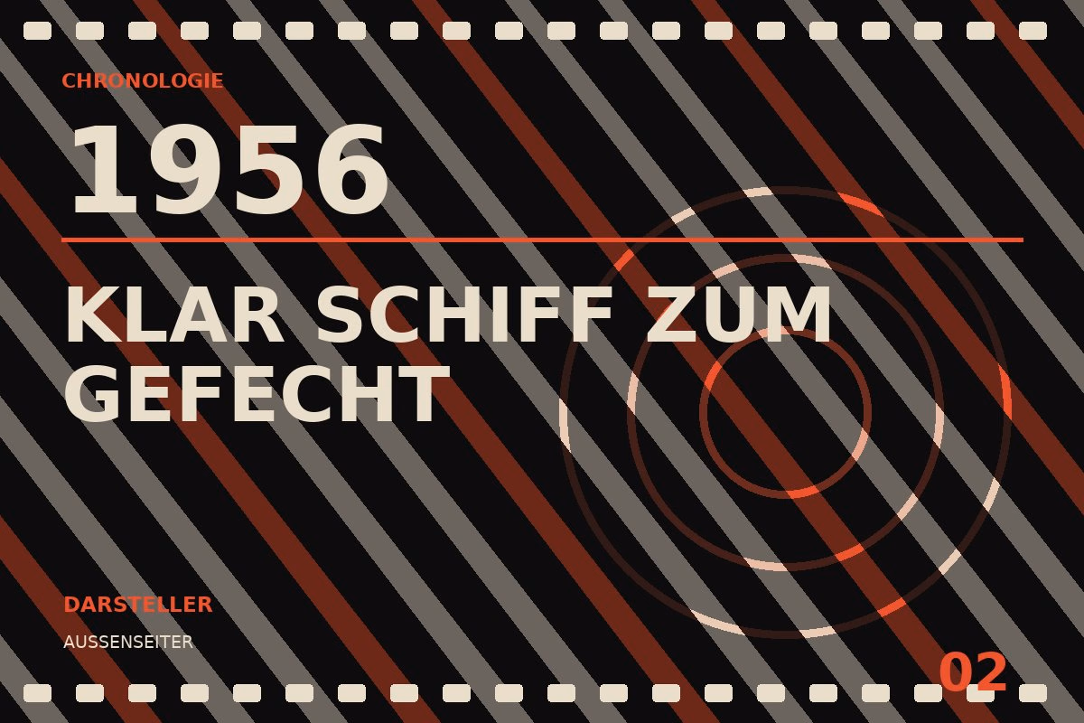 Chronologietafel zu Klar Schiff zum Gefecht (1956)