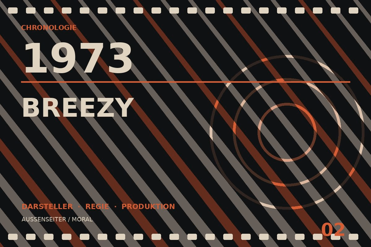 Chronologietafel zu Breezy (1973)