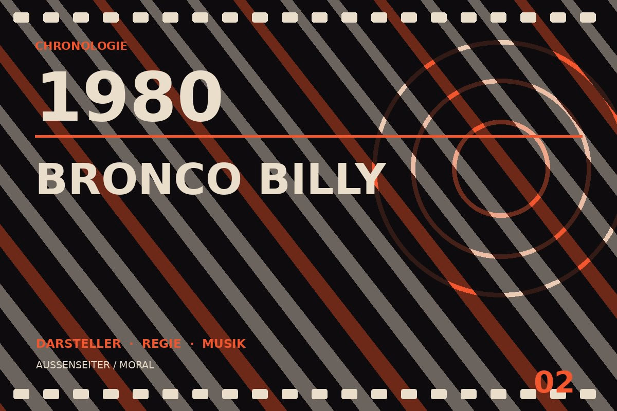 Chronologietafel zu Bronco Billy (1980)