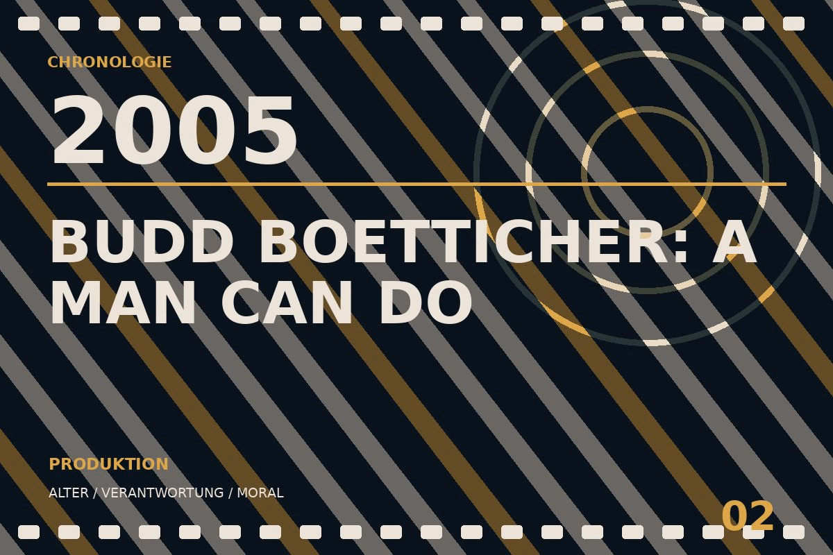 Chronologietafel zu Budd Boetticher: A Man Can Do (2005)
