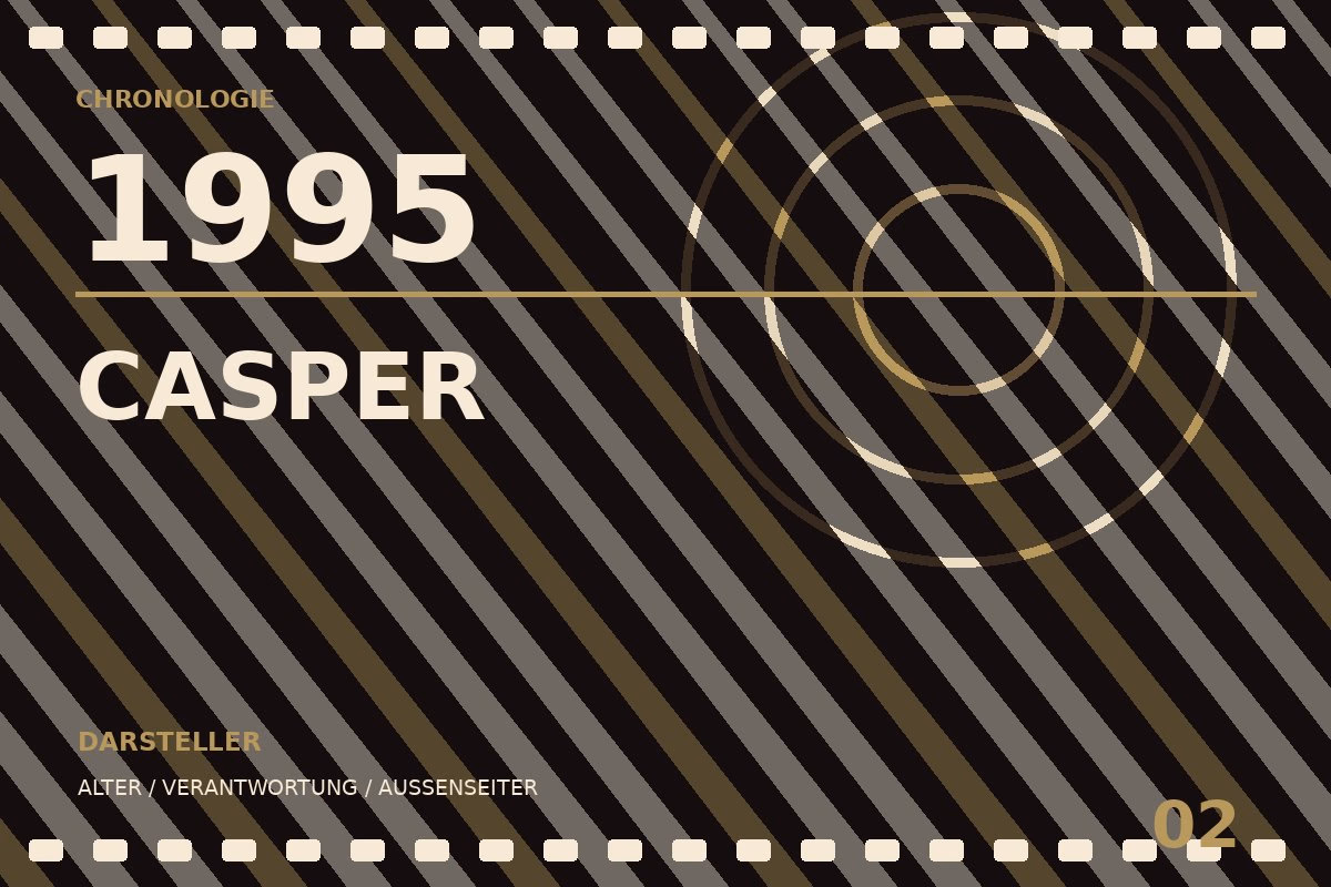 Chronologietafel zu Casper (1995)