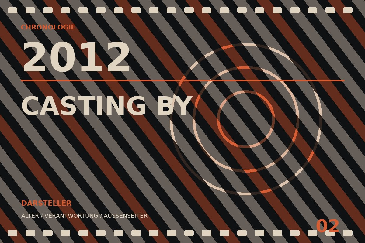 Chronologietafel zu Casting By (2012)