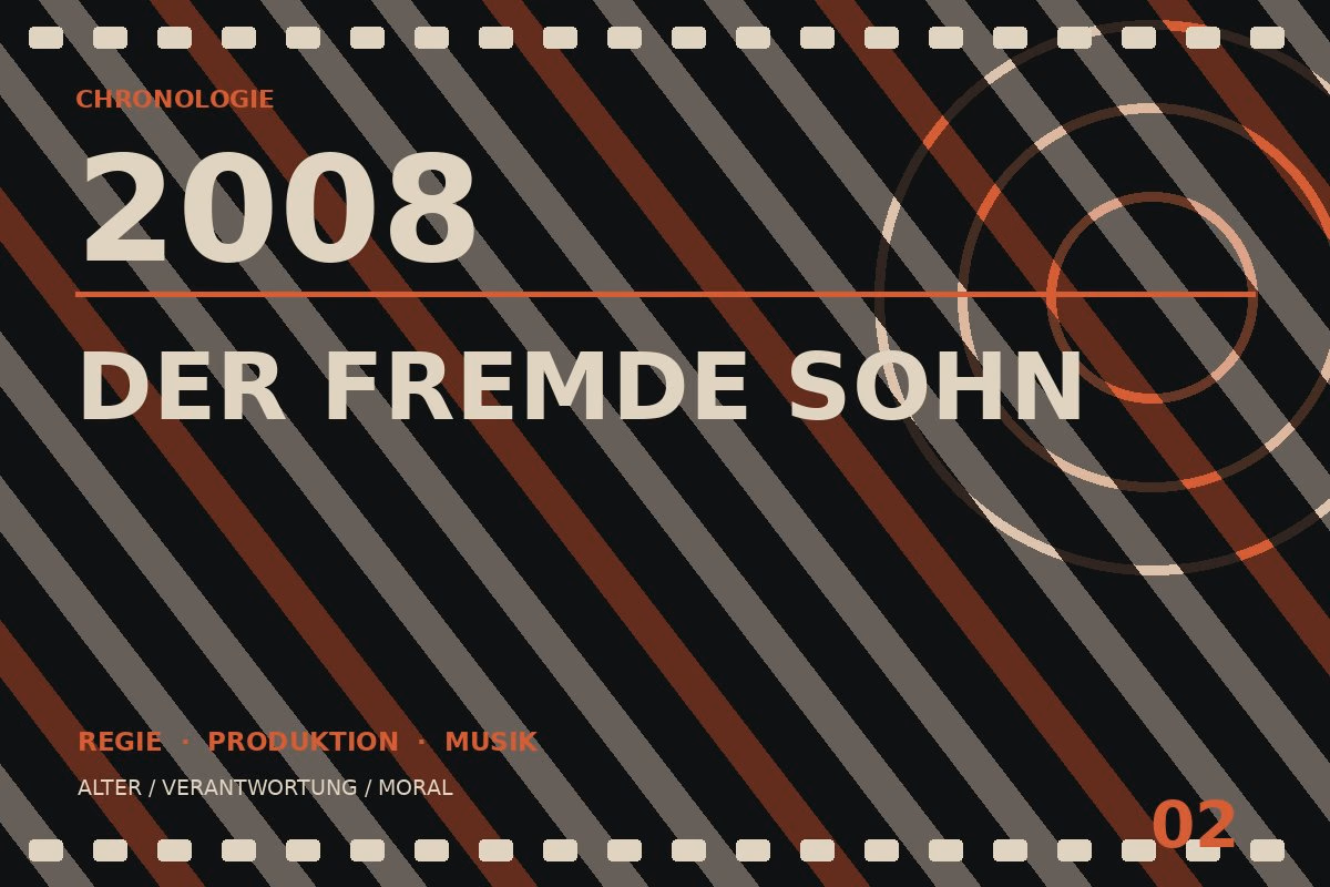 Chronologietafel zu Der fremde Sohn (2008)