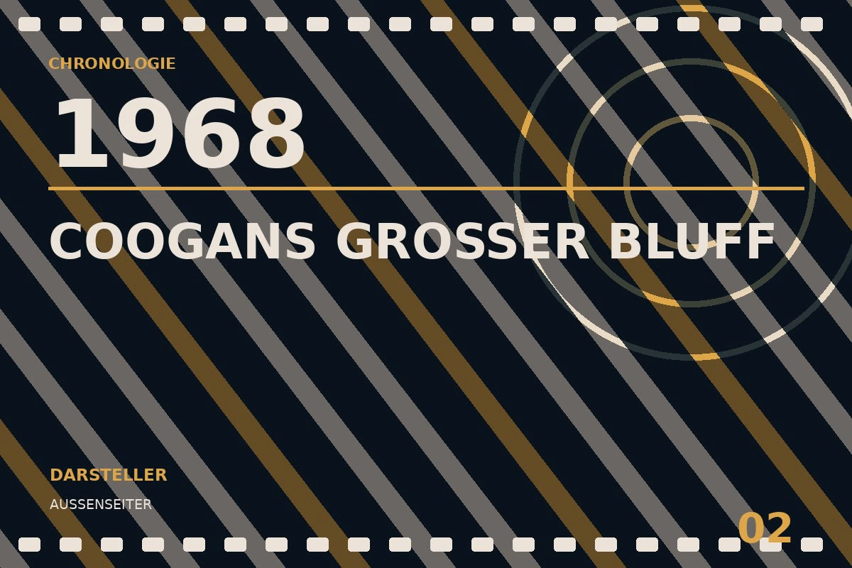 Chronologietafel zu Coogans großer Bluff (1968)