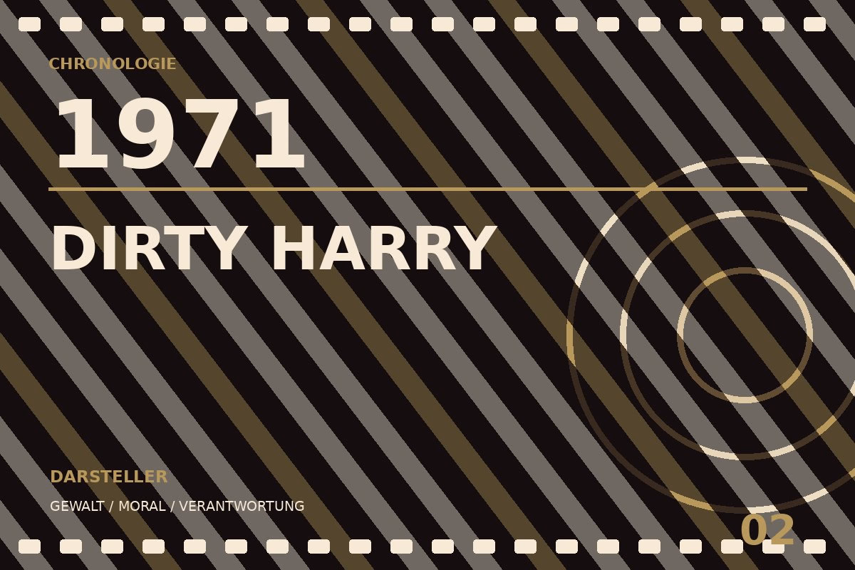 Chronologietafel zu Dirty Harry (1971)