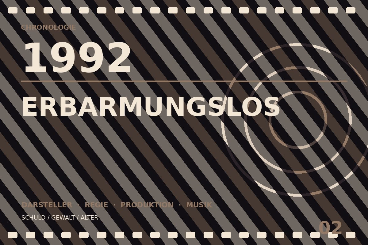 Chronologietafel zu Erbarmungslos (1992)