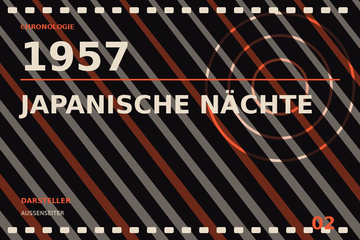 Chronologietafel zu Japanische Nächte (1957)