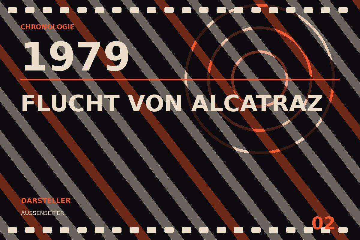 Chronologietafel zu Flucht von Alcatraz (1979)