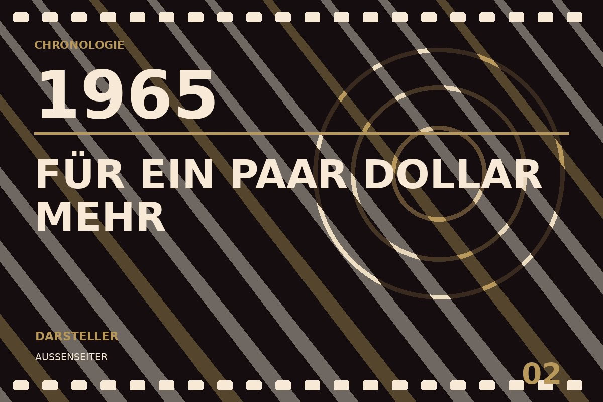 Chronologietafel zu Für ein paar Dollar mehr (1965)