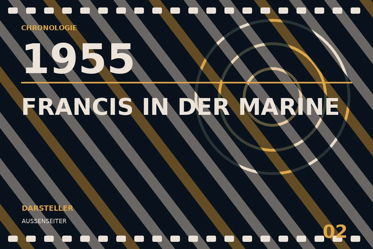 Chronologietafel zu Francis in der Marine (1955)