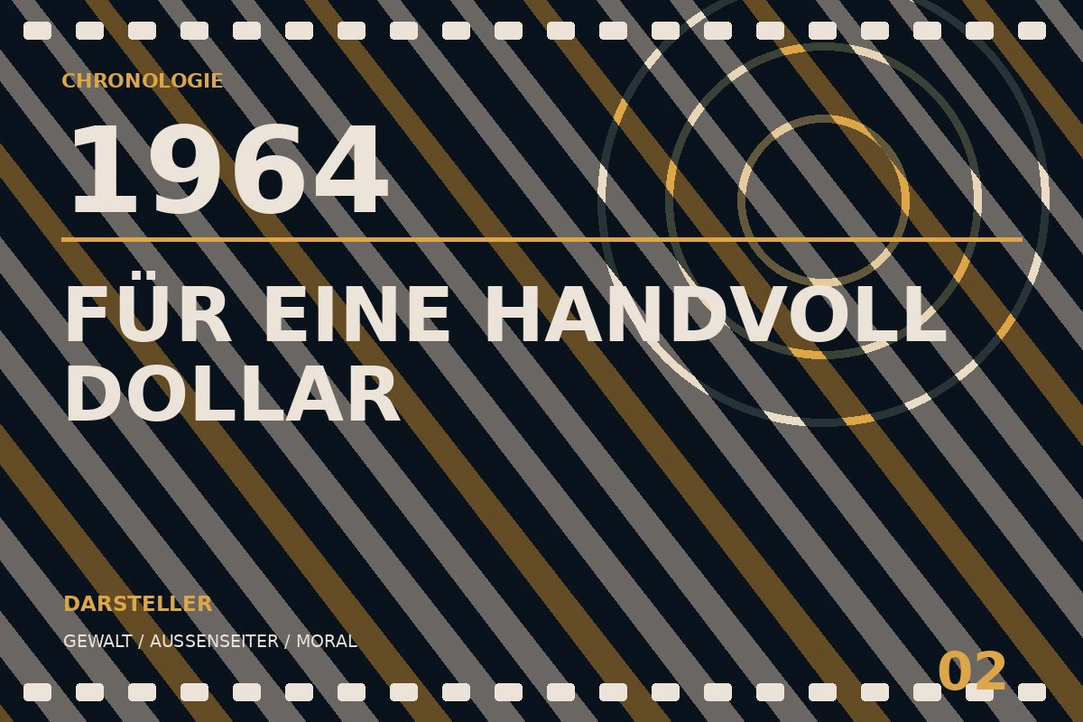 Chronologietafel zu Für eine Handvoll Dollar (1964)