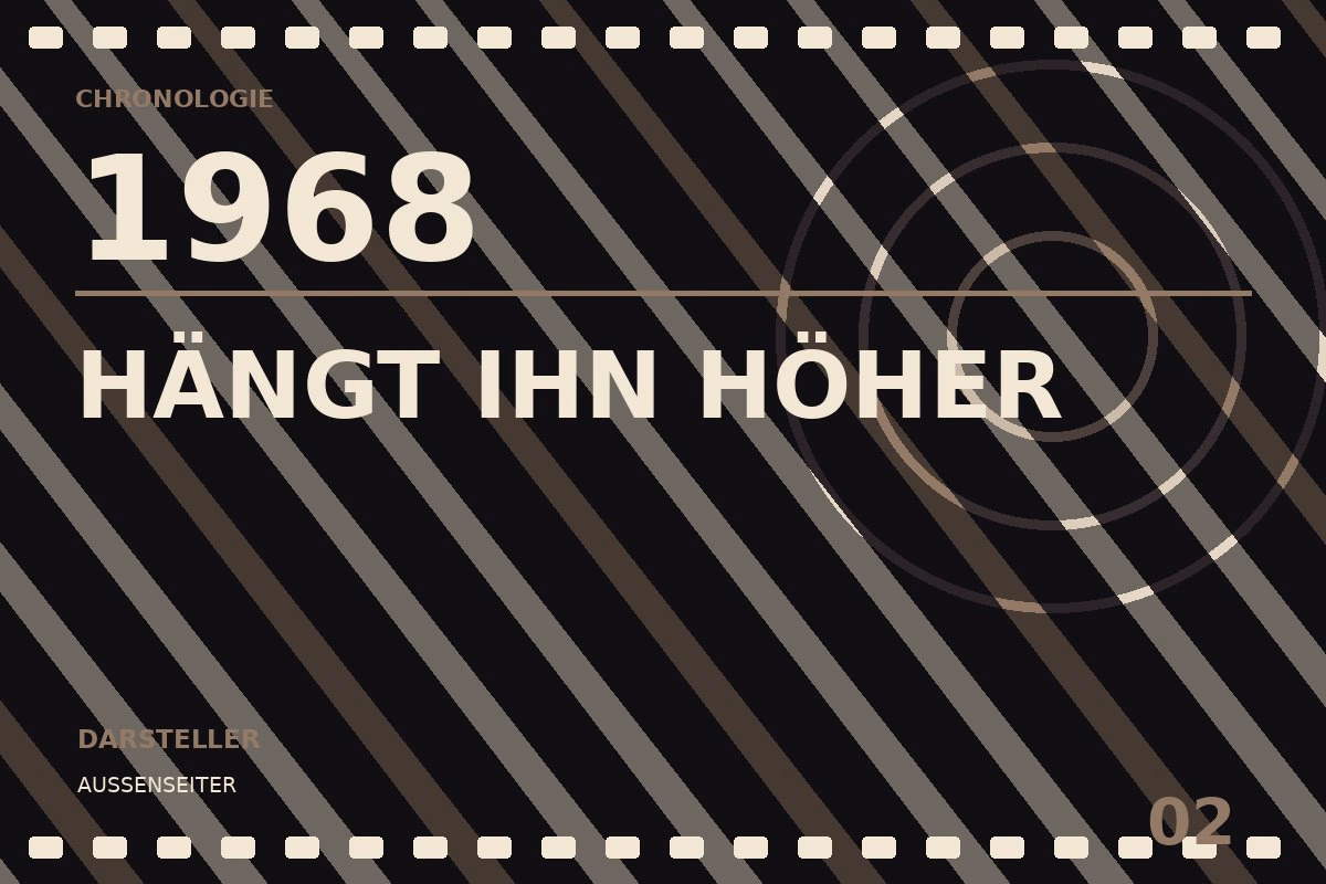 Chronologietafel zu Hängt ihn höher (1968)