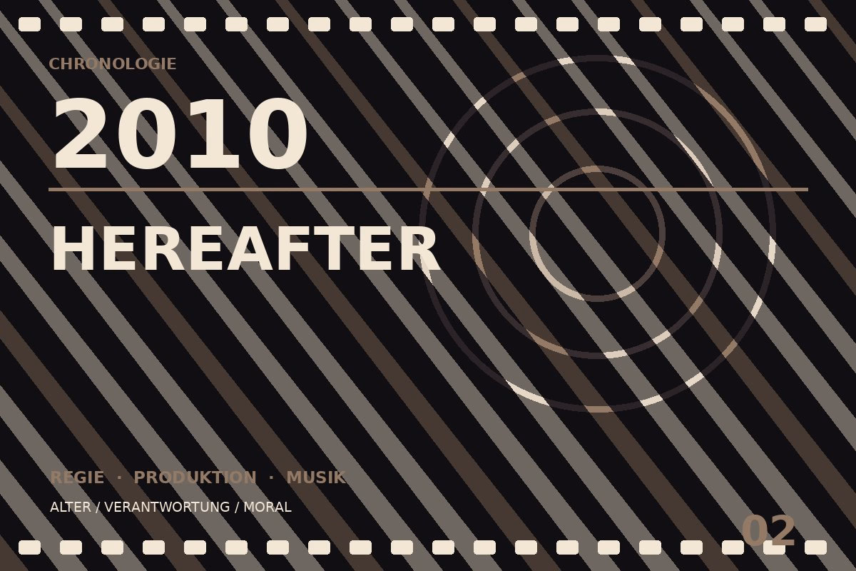 Chronologietafel zu Hereafter (2010)