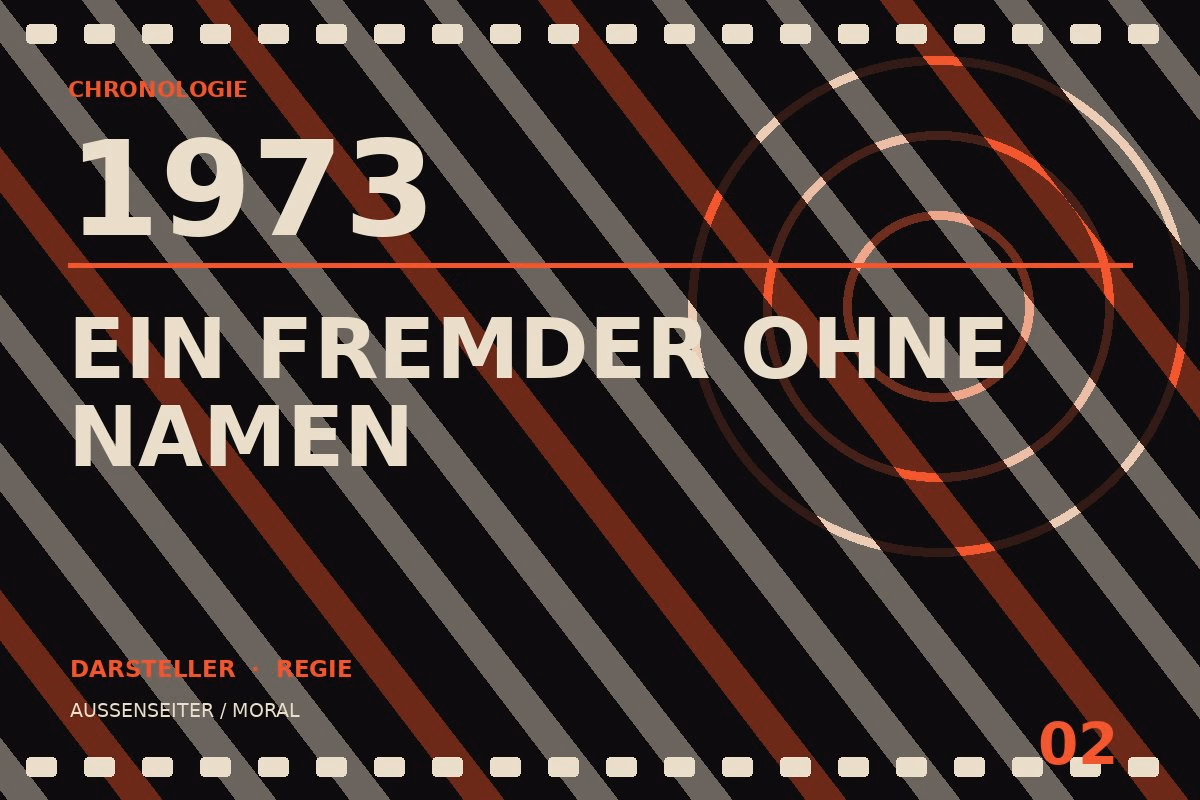 Chronologietafel zu Ein Fremder ohne Namen (1973)