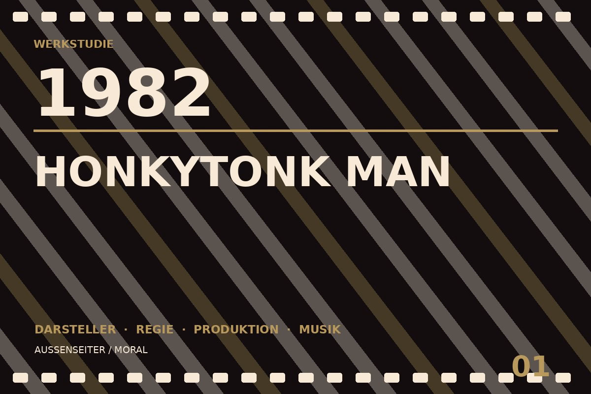 Werkstudie zu Honkytonk Man (1982)