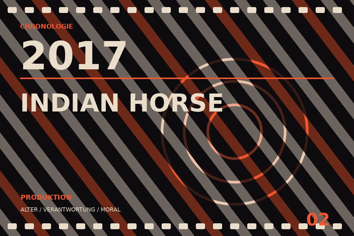 Chronologietafel zu Indian Horse (2017)