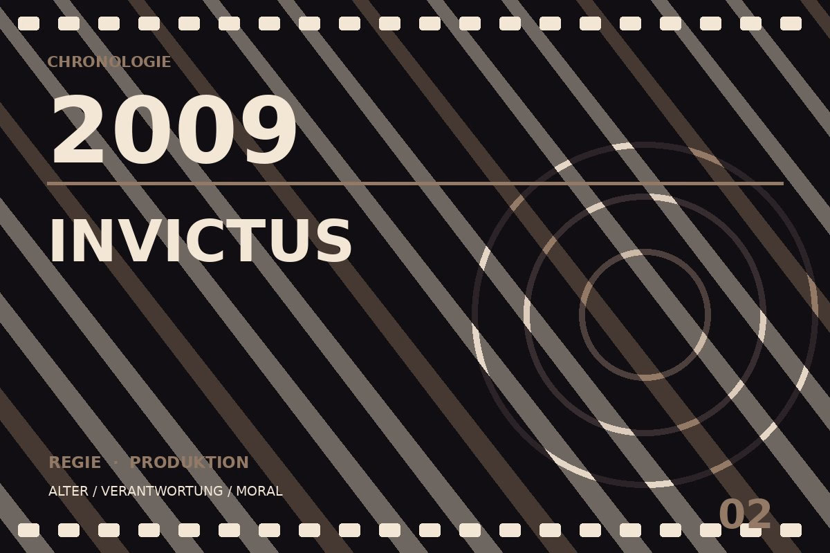 Chronologietafel zu Invictus (2009)