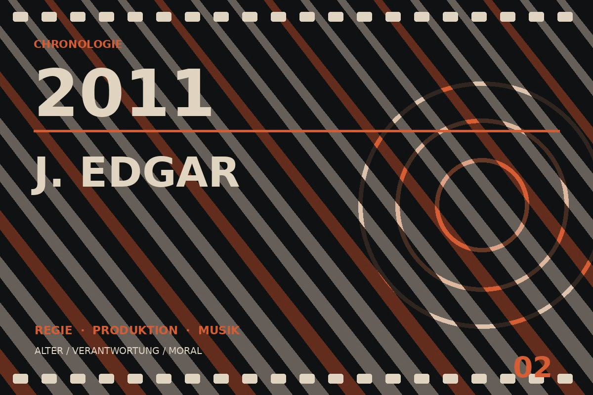 Chronologietafel zu J. Edgar (2011)