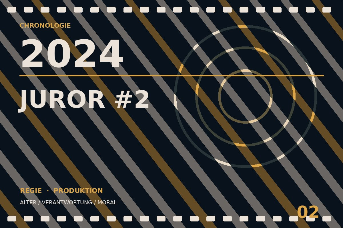 Chronologietafel zu Juror #2 (2024)