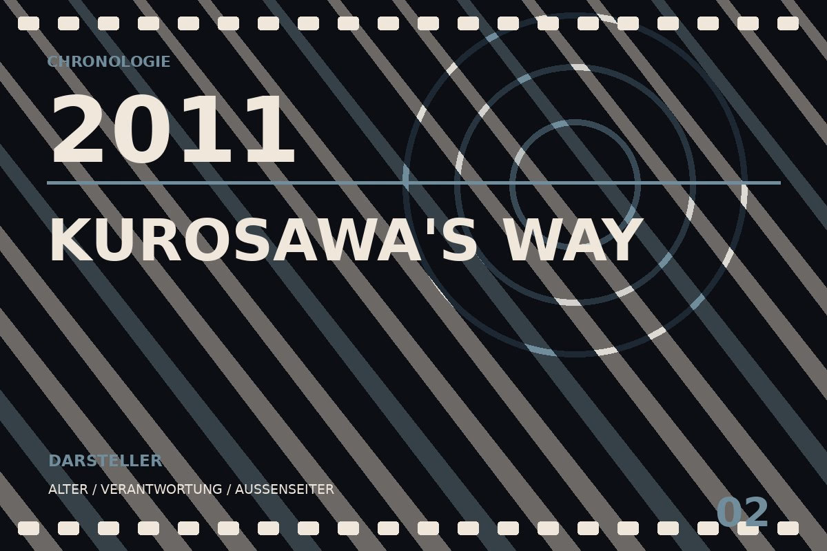 Chronologietafel zu Kurosawa's Way (2011)