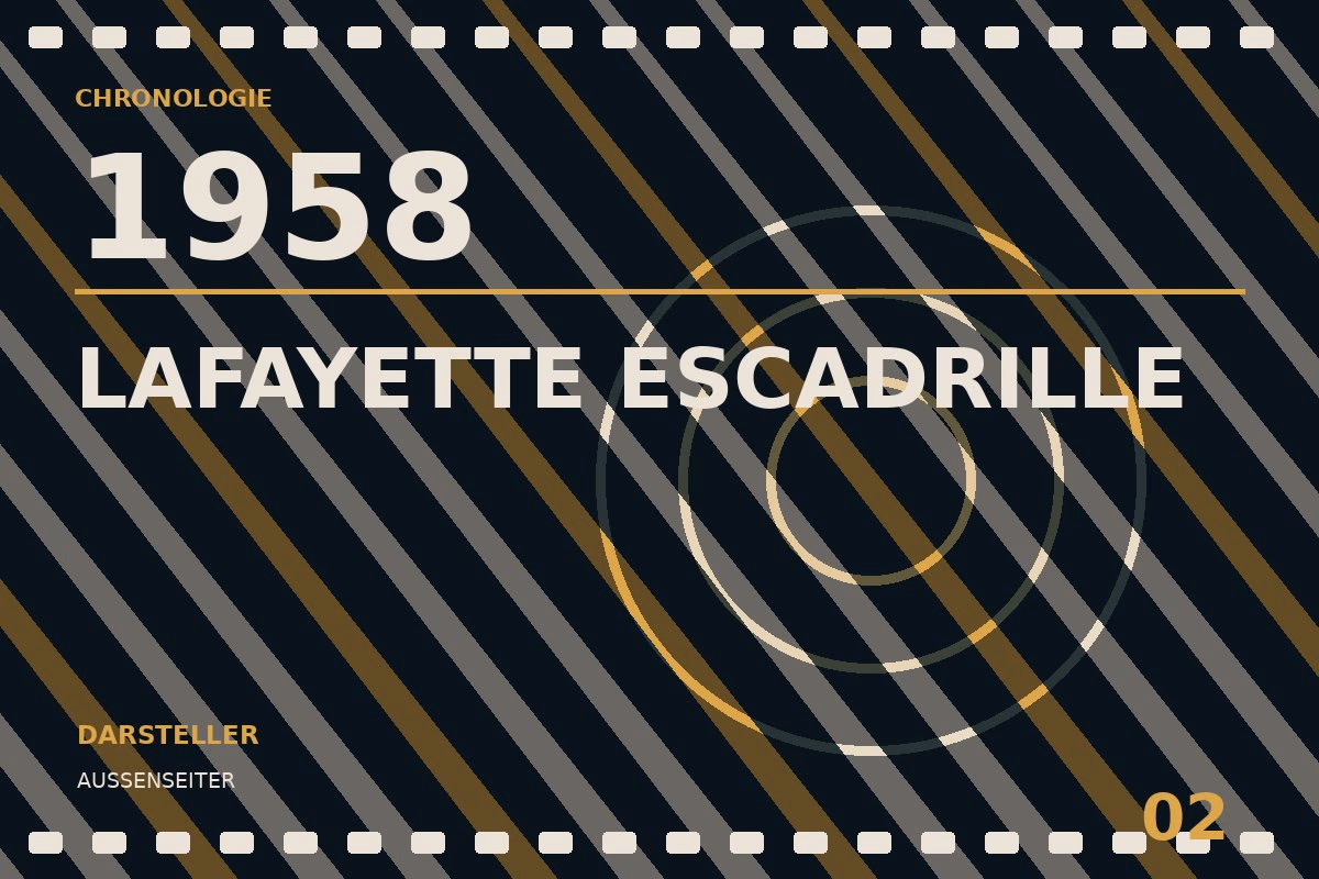 Chronologietafel zu Lafayette Escadrille (1958)