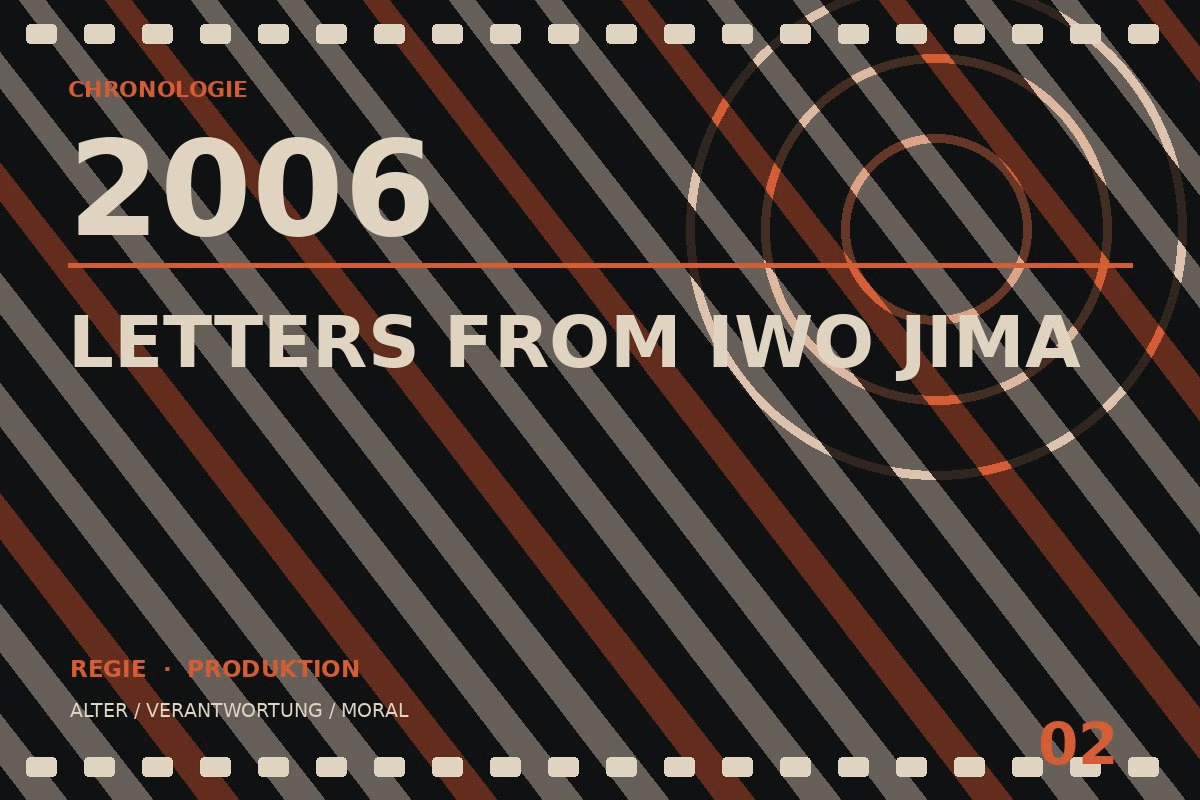 Chronologietafel zu Letters from Iwo Jima (2006)