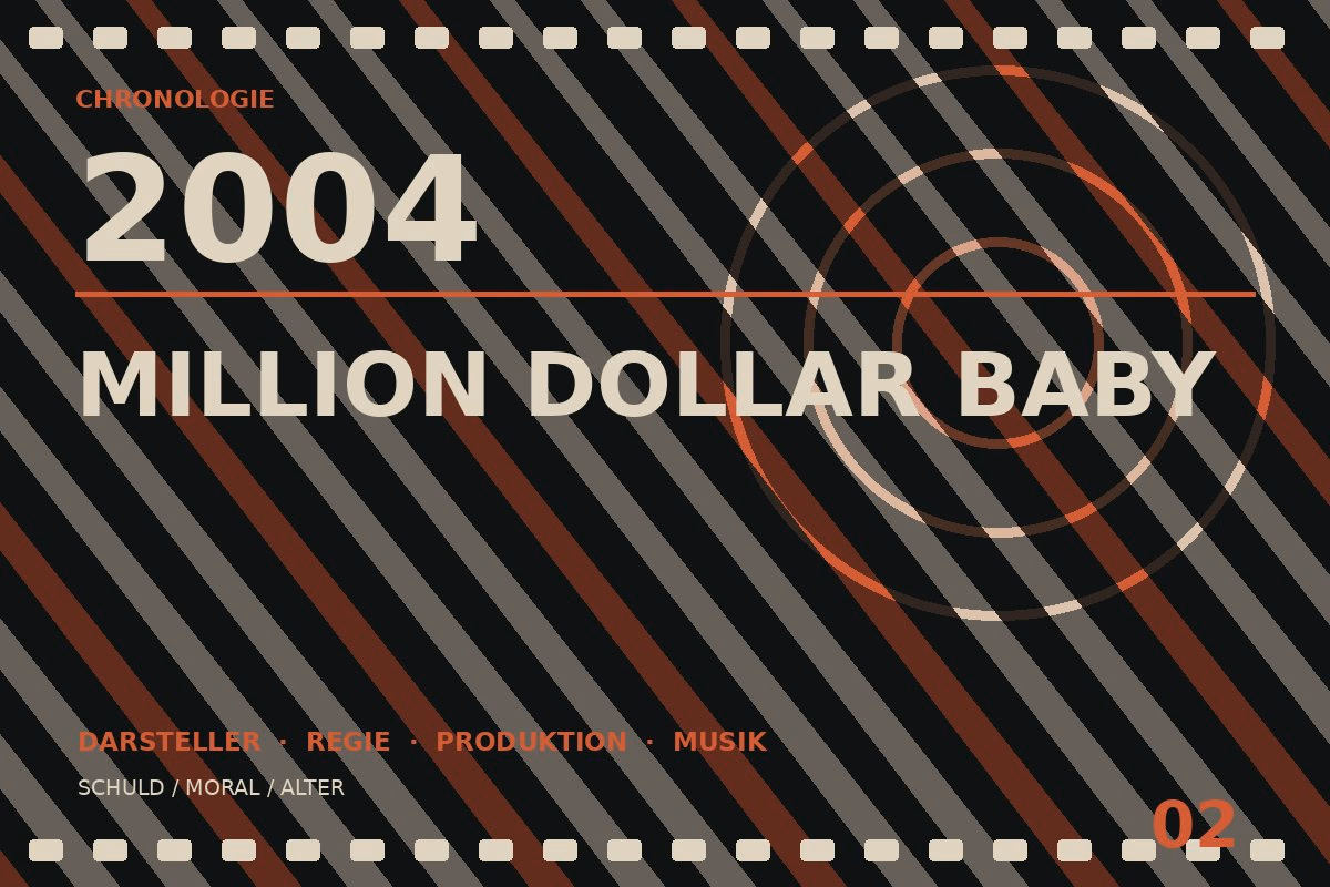 Chronologietafel zu Million Dollar Baby (2004)