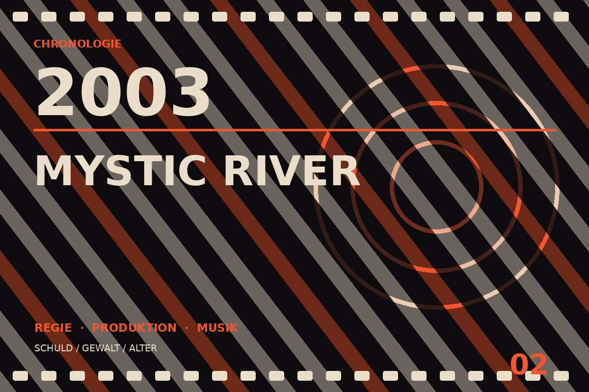 Chronologietafel zu Mystic River (2003)