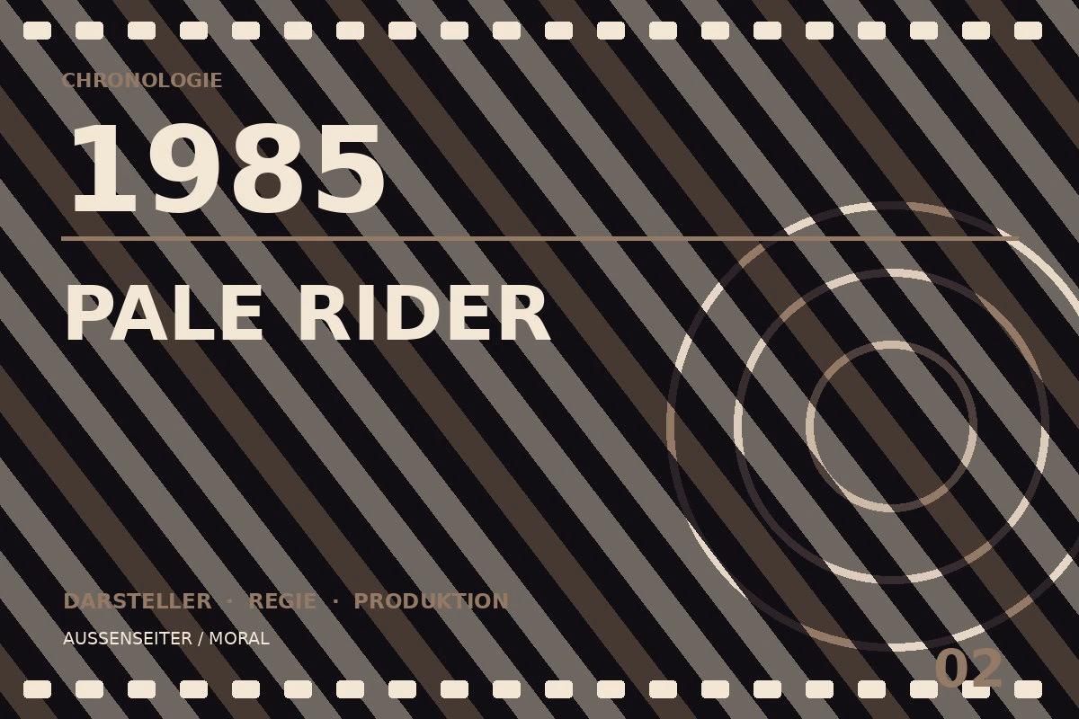 Chronologietafel zu Pale Rider (1985)
