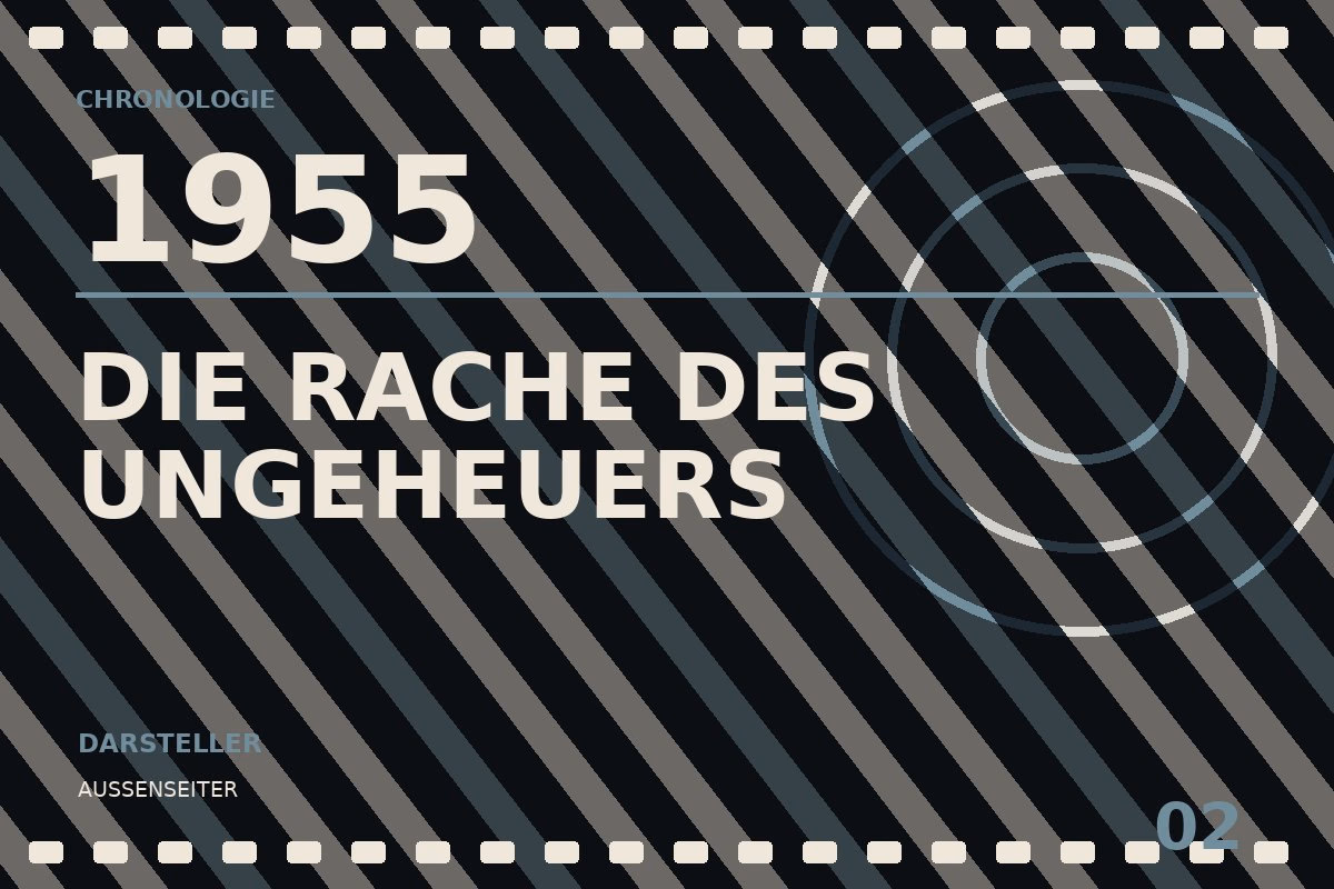 Chronologietafel zu Die Rache des Ungeheuers (1955)