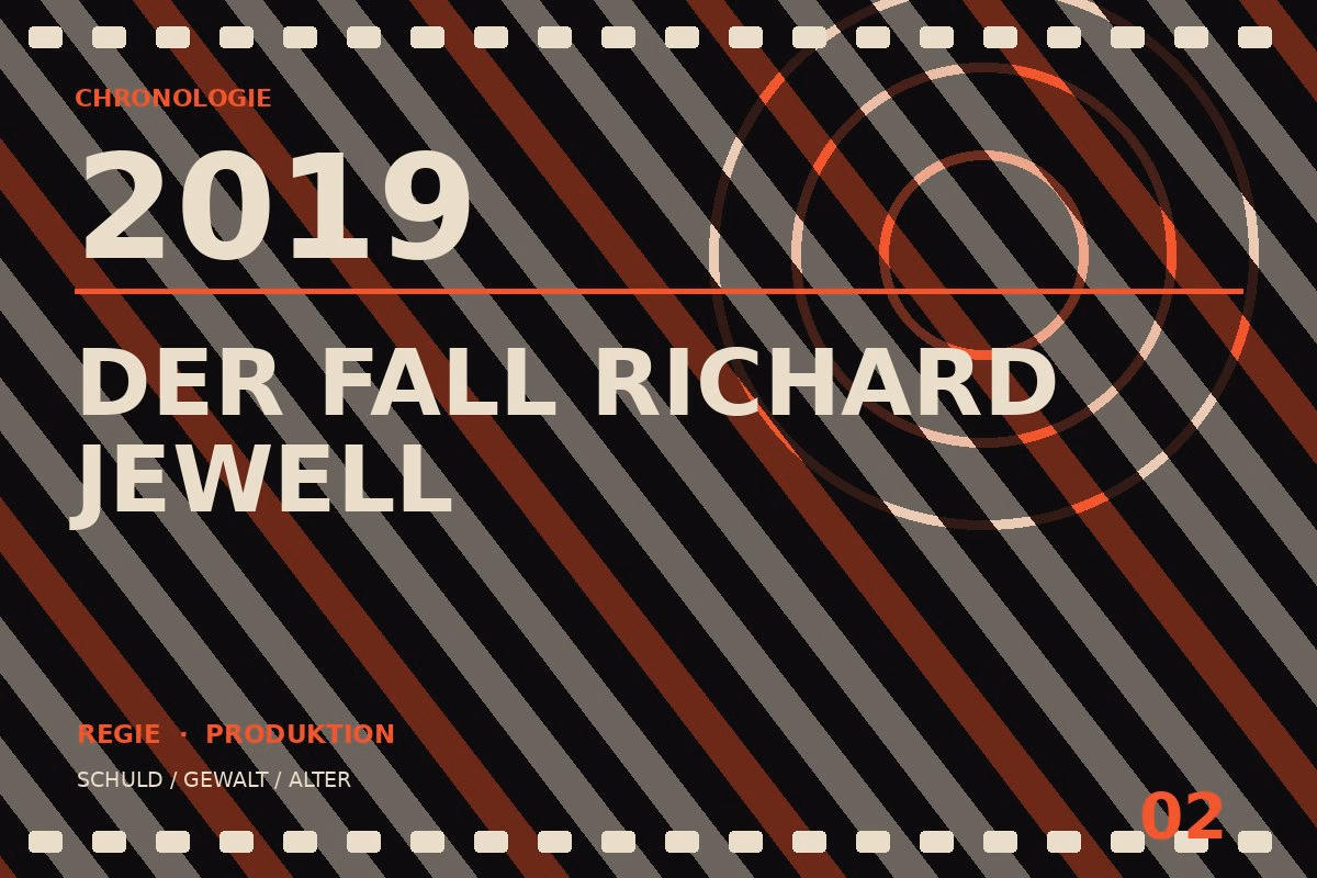Chronologietafel zu Der Fall Richard Jewell (2019)