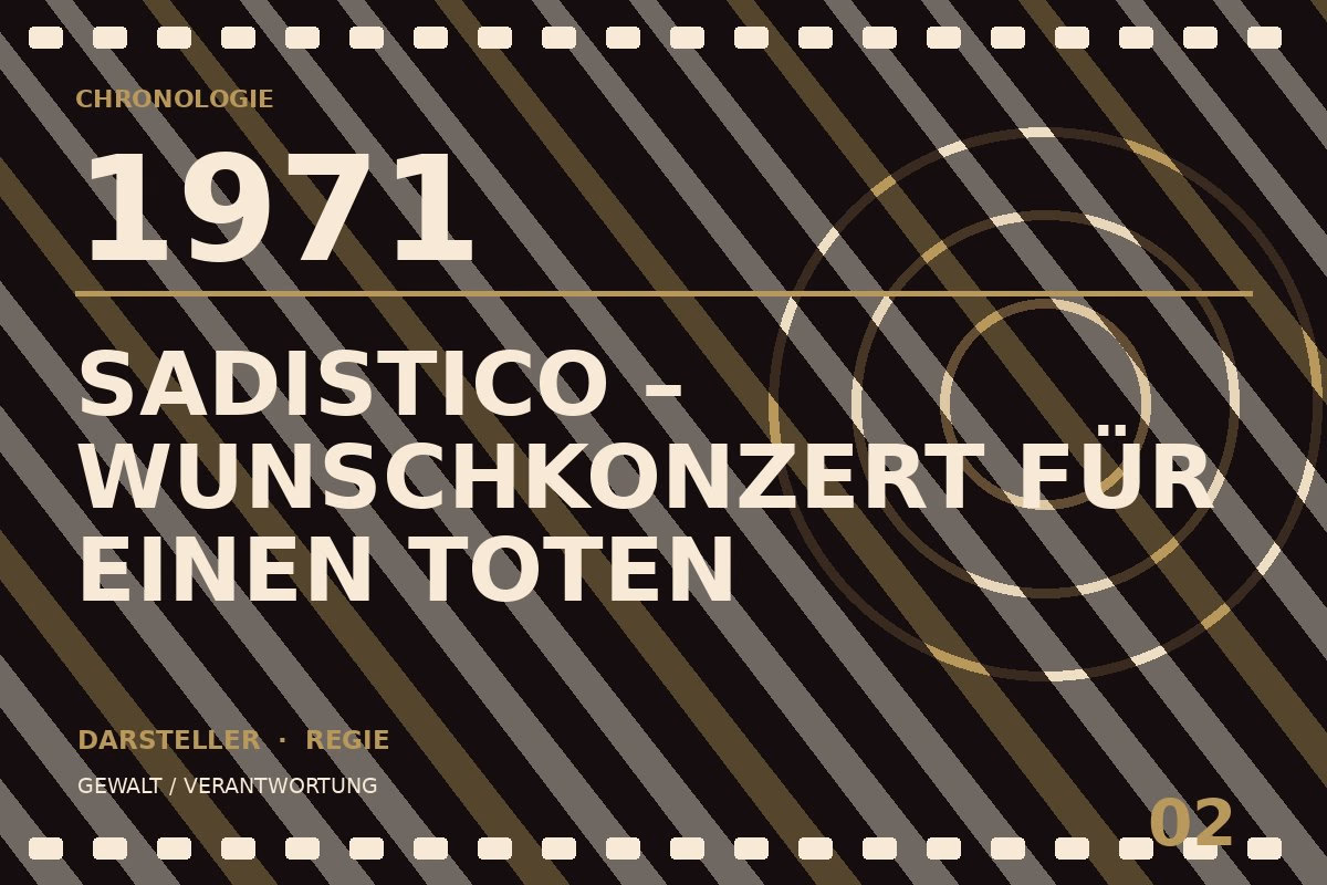 Chronologietafel zu Sadistico – Wunschkonzert für einen Toten (1971)