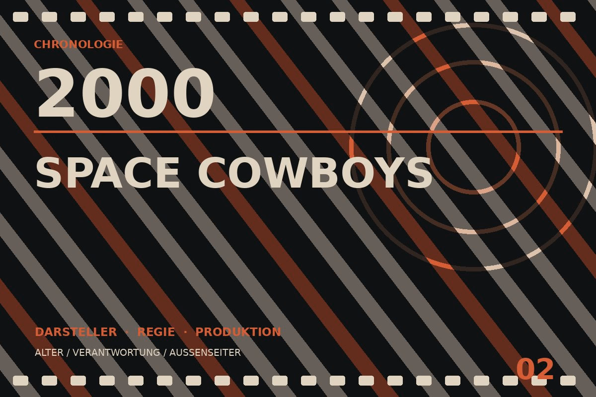 Chronologietafel zu Space Cowboys (2000)