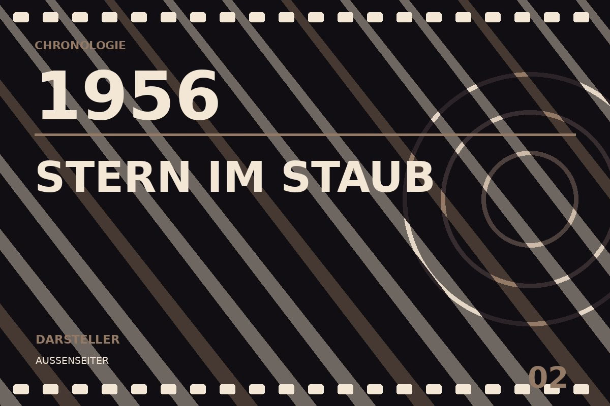 Chronologietafel zu Stern im Staub (1956)