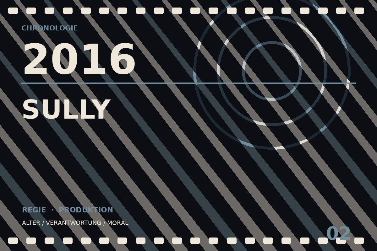 Chronologietafel zu Sully (2016)