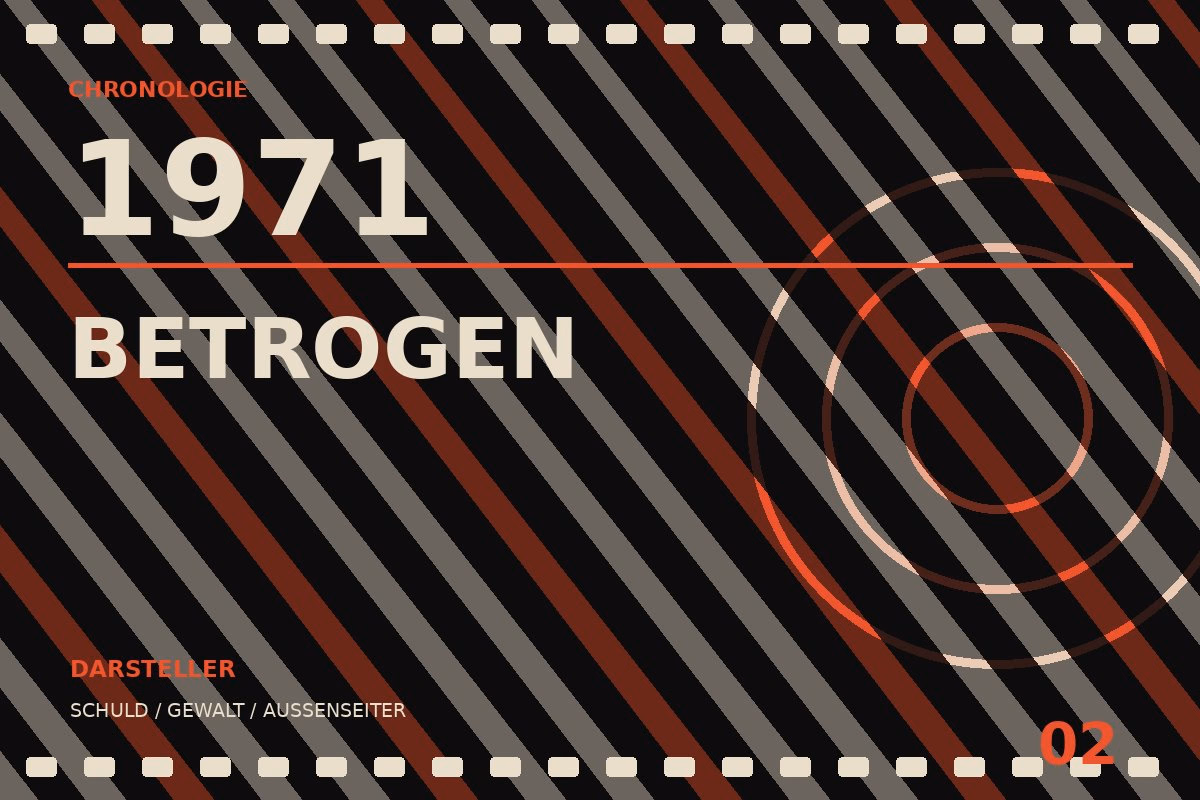 Chronologietafel zu Betrogen (1971)