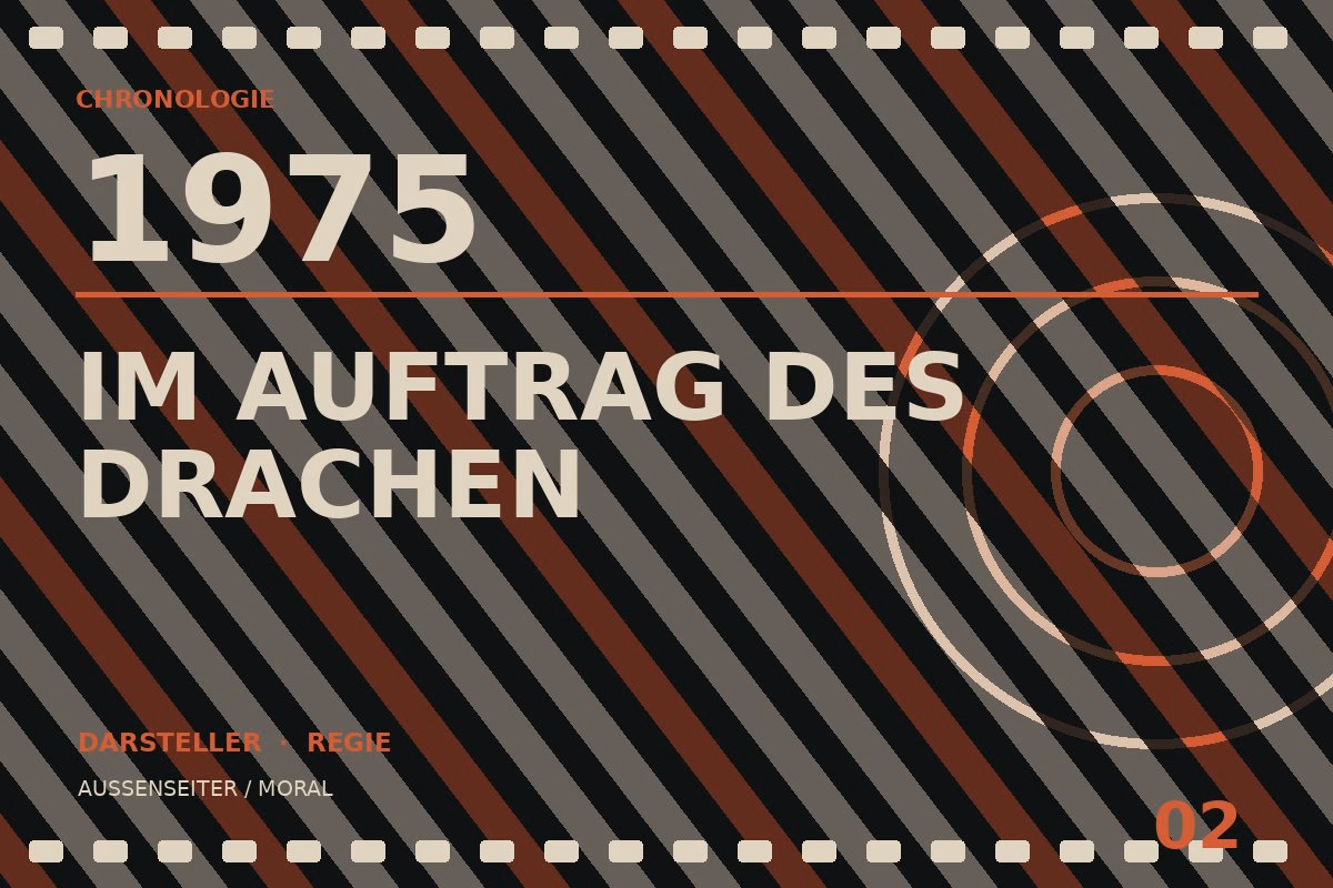 Chronologietafel zu Im Auftrag des Drachen (1975)