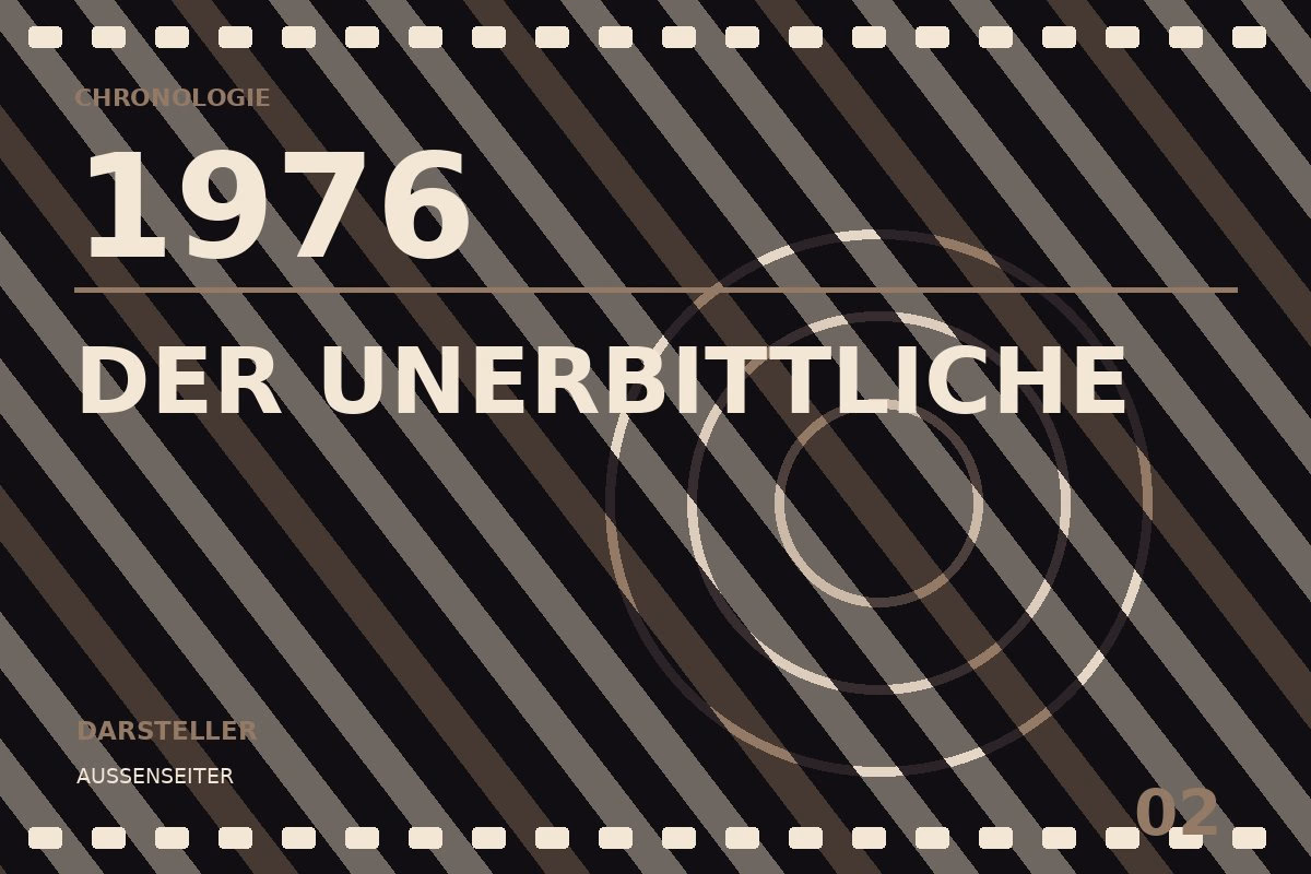 Chronologietafel zu Der Unerbittliche (1976)