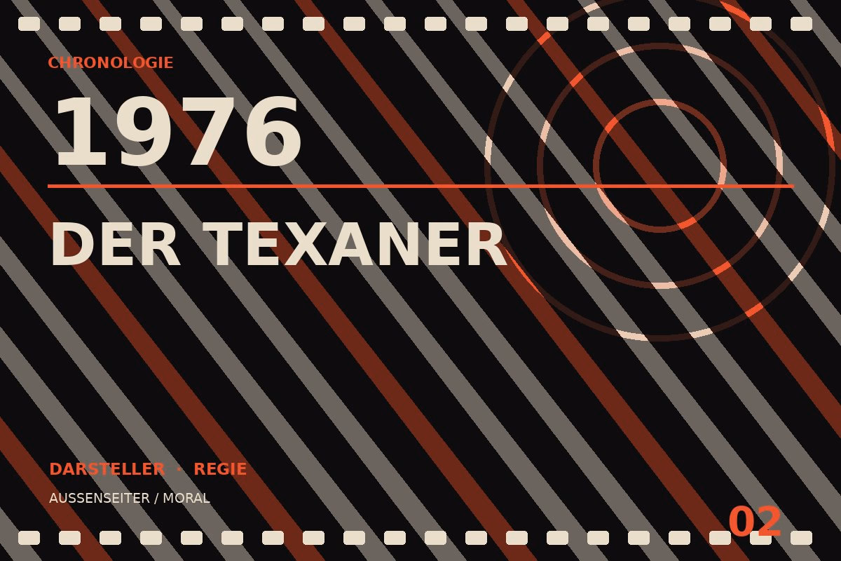 Chronologietafel zu Der Texaner (1976)