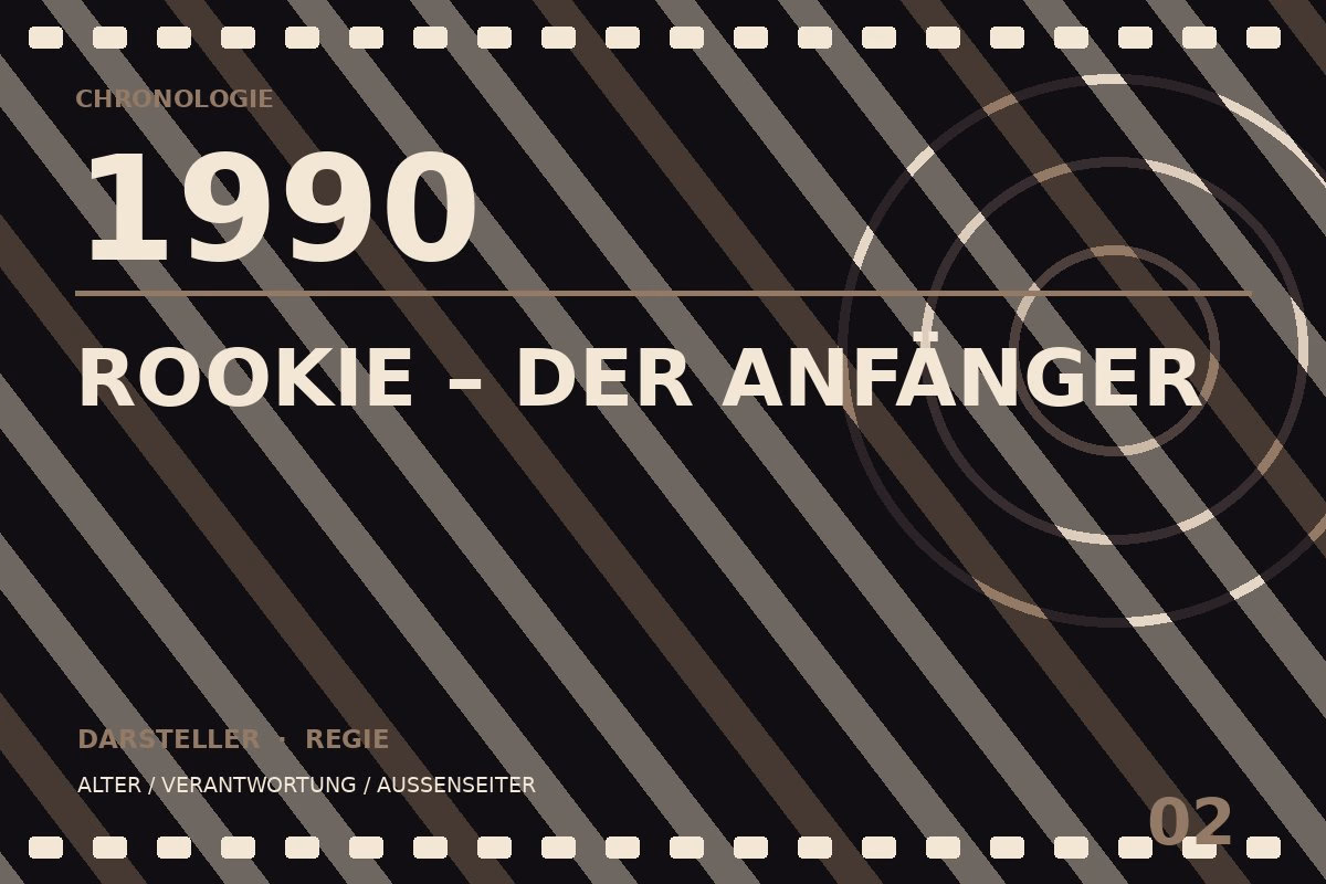 Chronologietafel zu Rookie – Der Anfänger (1990)