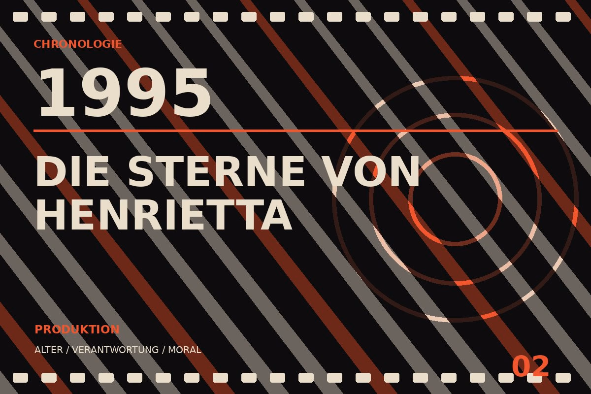 Chronologietafel zu Die Sterne von Henrietta (1995)