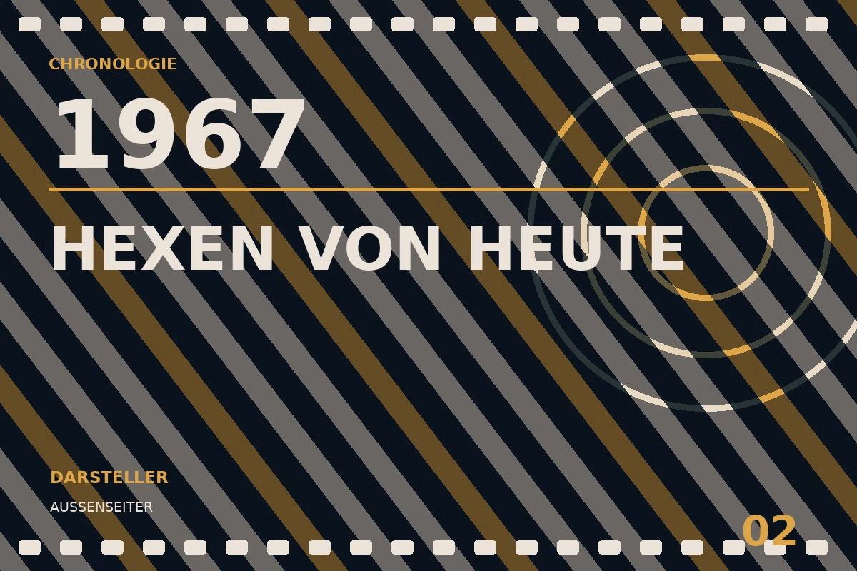 Chronologietafel zu Hexen von heute (1967)
