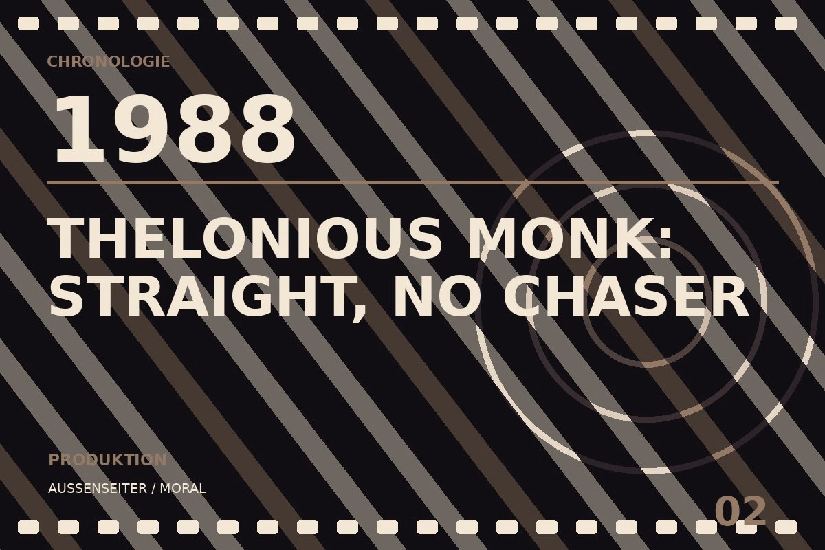 Chronologietafel zu Thelonious Monk: Straight, No Chaser (1988)