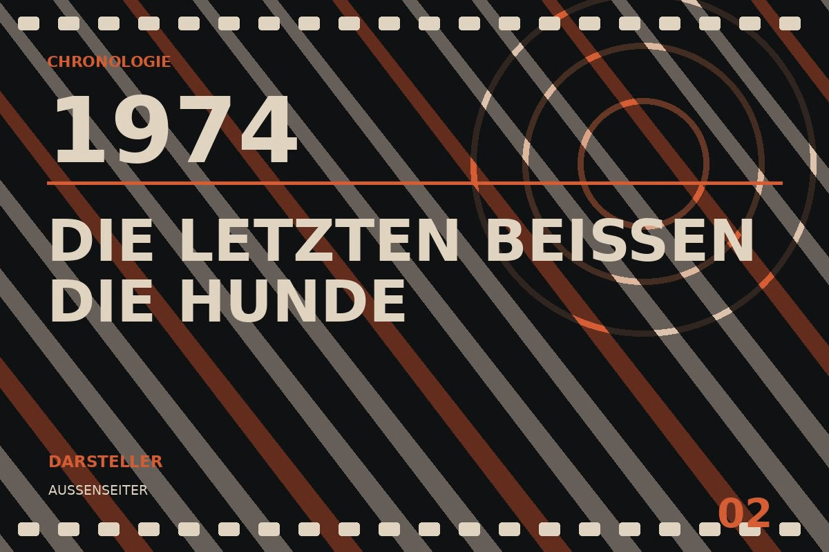 Chronologietafel zu Die Letzten beißen die Hunde (1974)