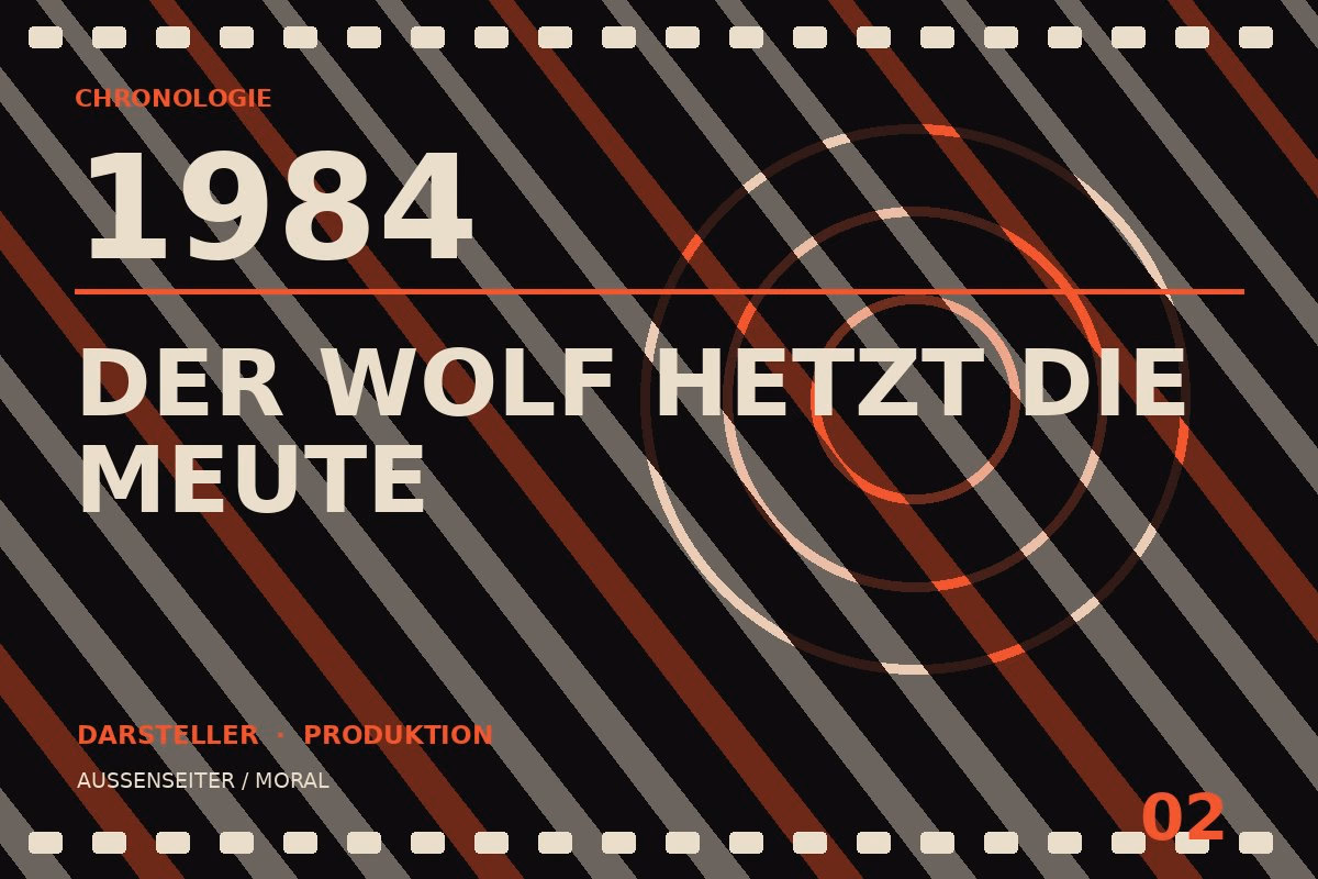 Chronologietafel zu Der Wolf hetzt die Meute (1984)