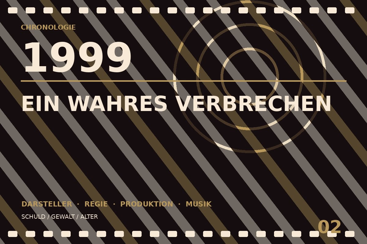Chronologietafel zu Ein wahres Verbrechen (1999)