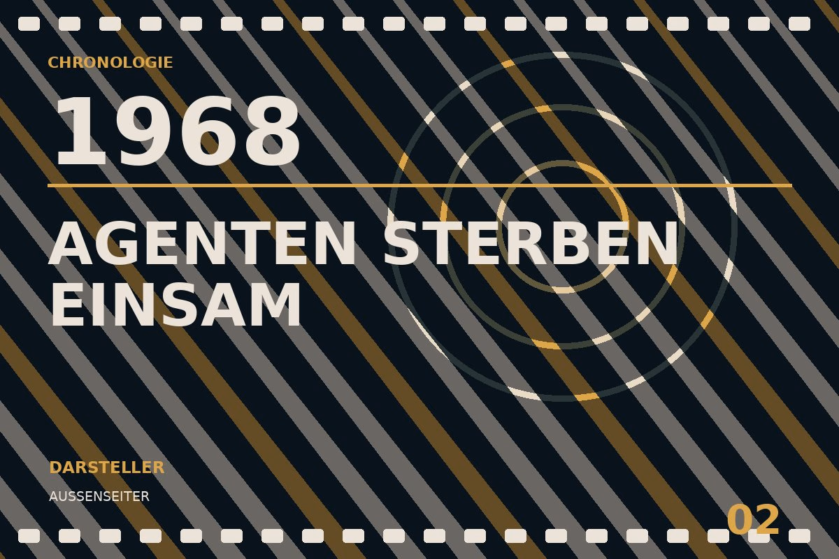 Chronologietafel zu Agenten sterben einsam (1968)
