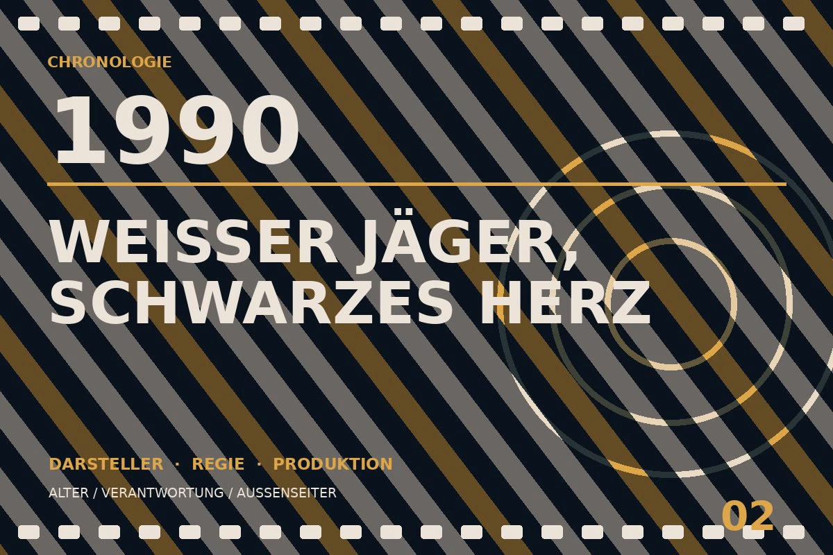 Chronologietafel zu Weißer Jäger, schwarzes Herz (1990)